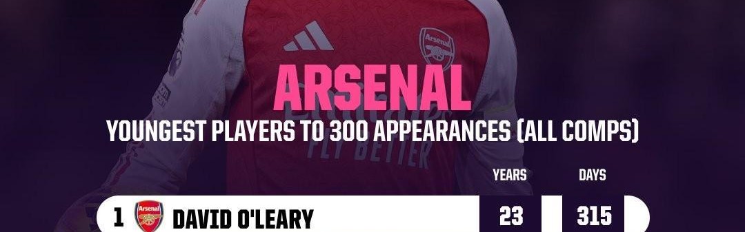 世界杯手机观看-24岁180天，萨卡是达成阿森纳生涯300场第四年轻的球员